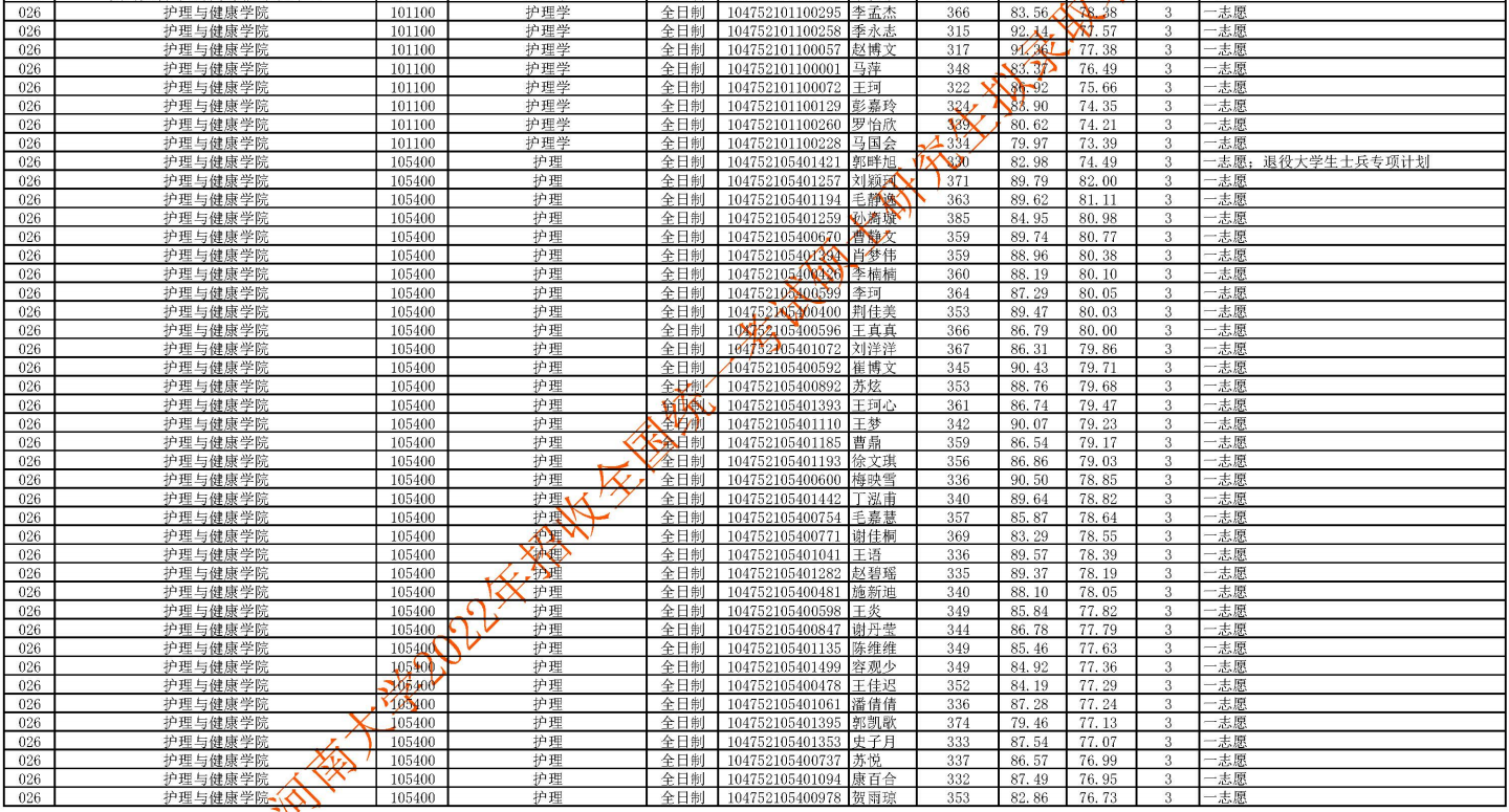 20220711568633.png image.png